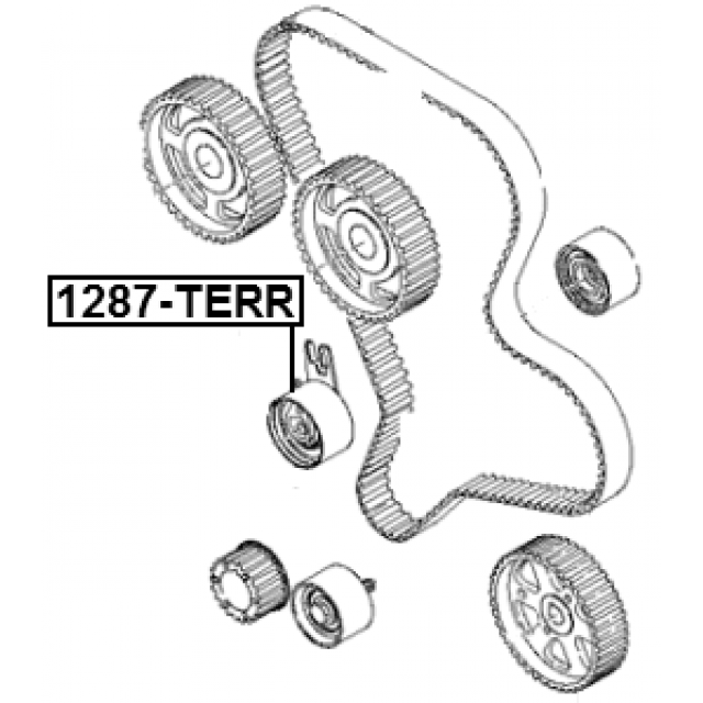 Scheme 1287-TERR