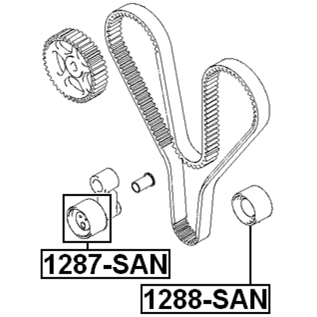 Scheme 1288-SAN