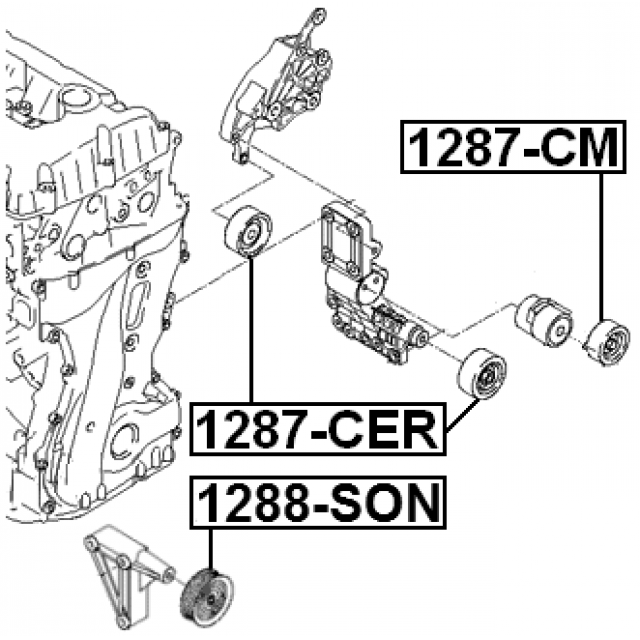 Scheme 1288-SON