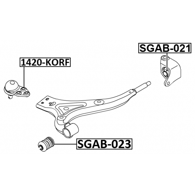 Scheme 1420-KORF