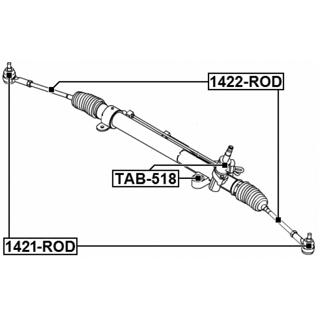 Scheme 1422-ROD