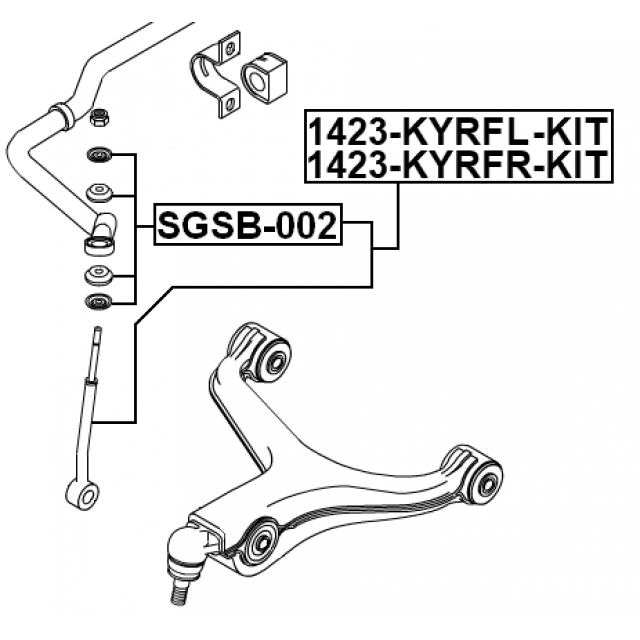 Scheme 1423-KYRFL-KIT