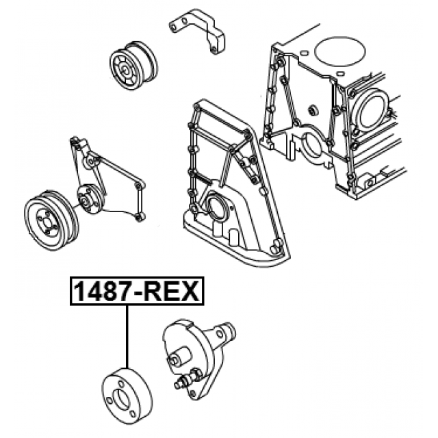 Scheme 1487-REX