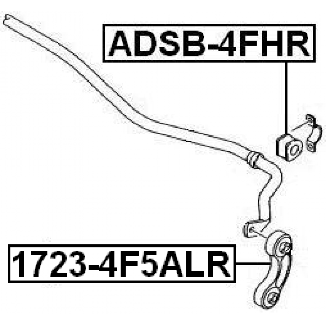 Scheme 1723-4F5ALR