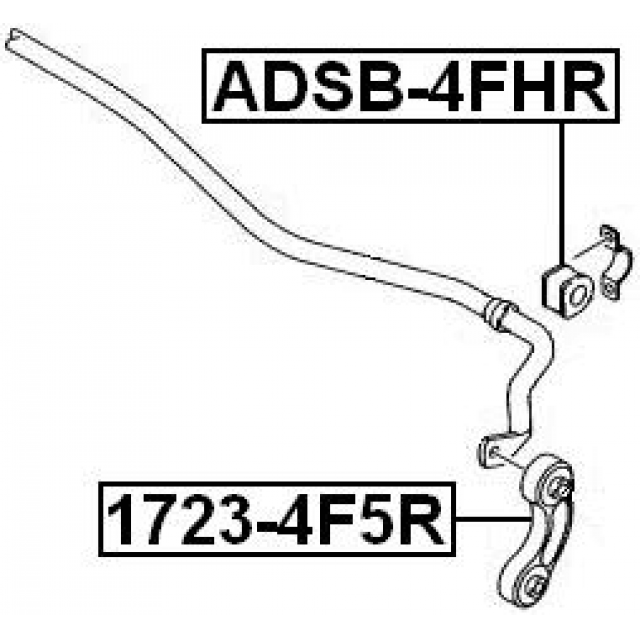 Scheme 1723-4F5R