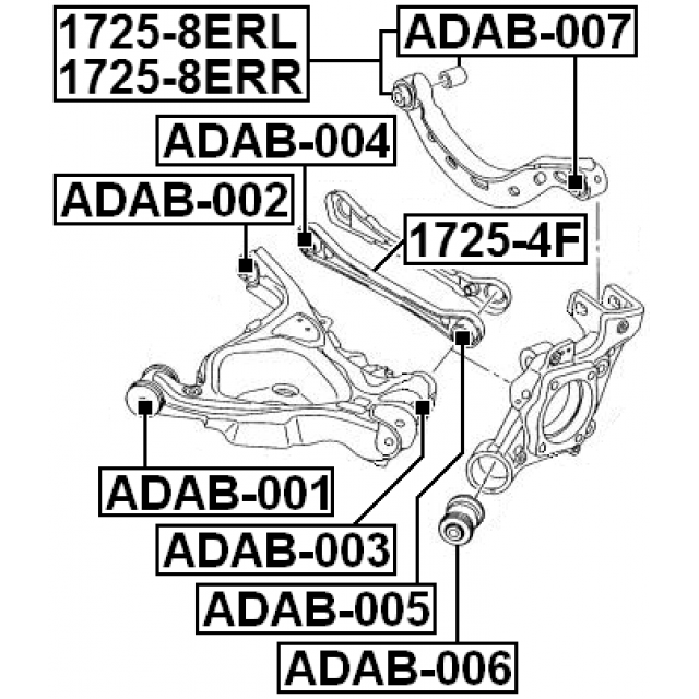 Scheme 1725-4F