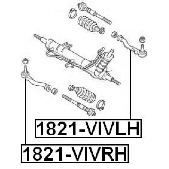 Scheme 1821-VIVRH