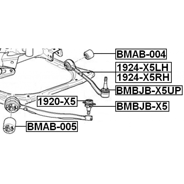 Scheme 1924-X5RH