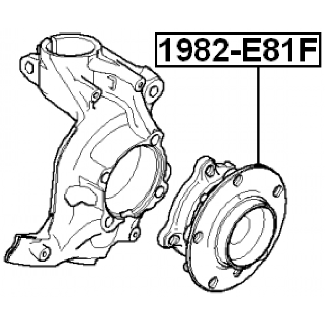 Scheme 1982-E81F