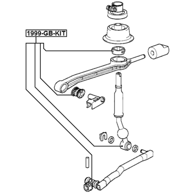 Scheme 1999-GB-KIT
