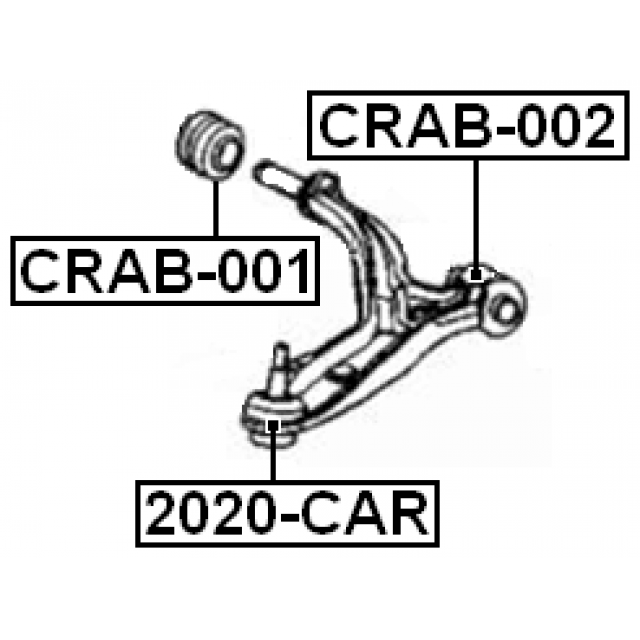 Scheme 2020-CAR