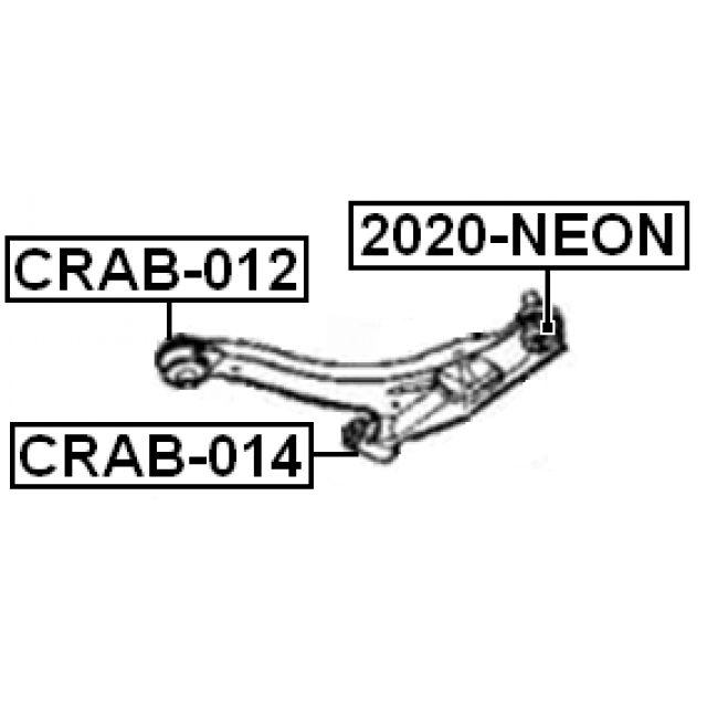 Scheme 2020-NEON