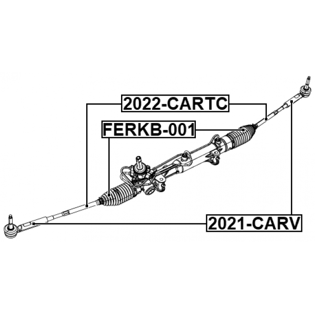 Scheme 2021-CARV