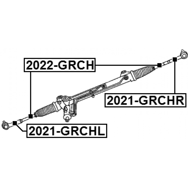 Scheme 2021-GRCHR