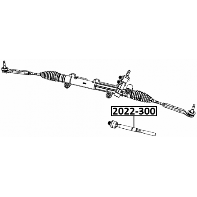 Scheme 2022-300