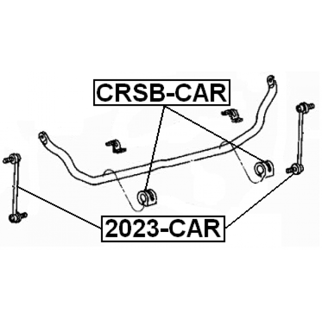 Scheme 2023-CAR