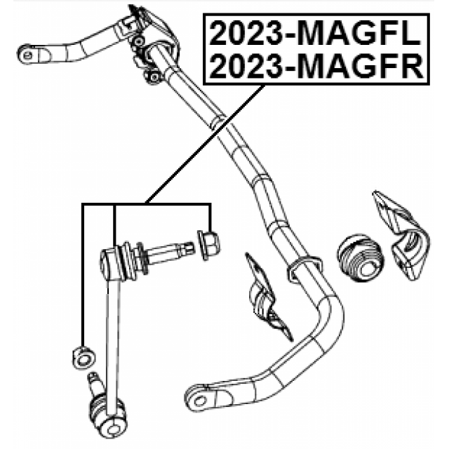 Scheme 2023-MAGFR