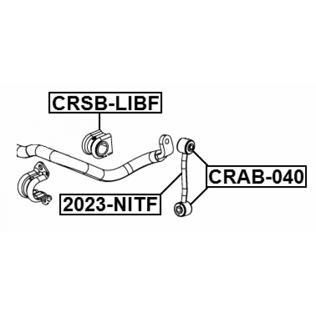 Scheme 2023-NITF
