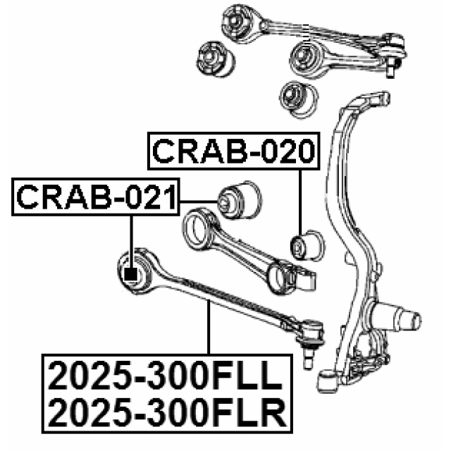 Scheme 2025-300FLR