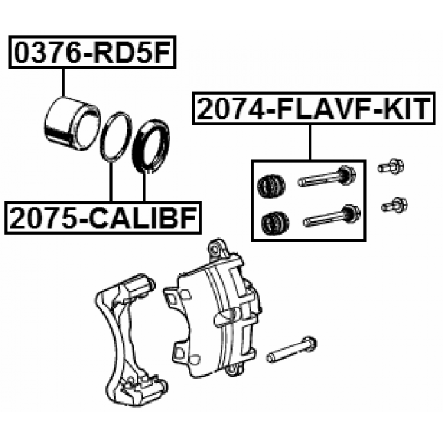 Scheme 2074-FLAVF-KIT