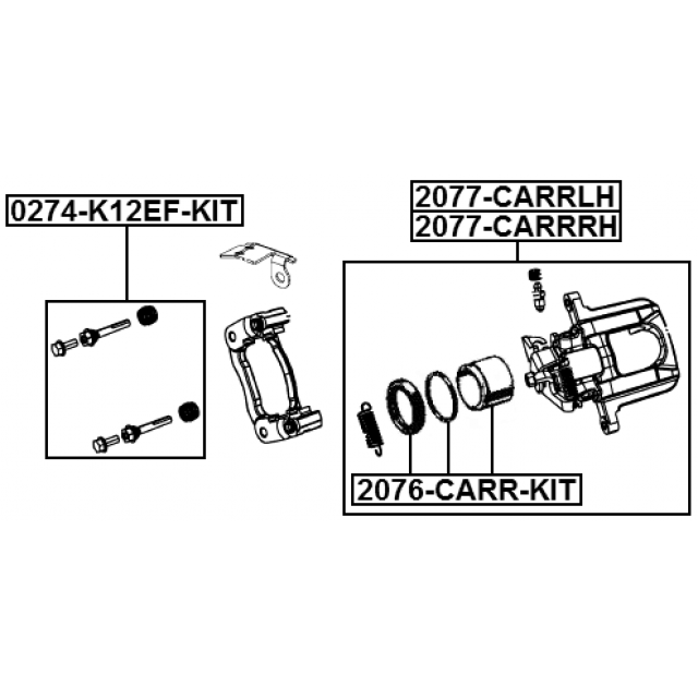 Scheme 2077-CARRRH
