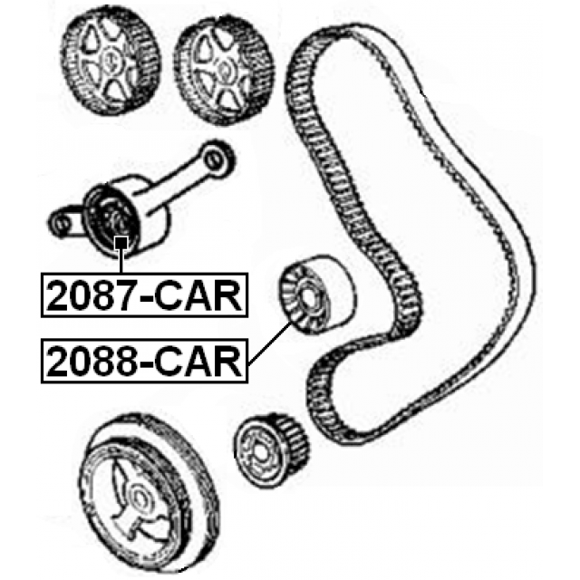 Scheme 2087-CAR
