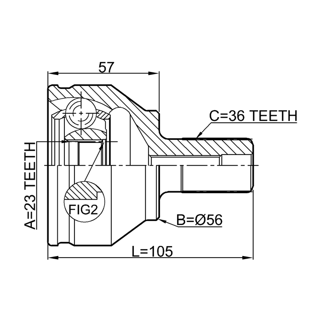 Scheme 2110-FOCII