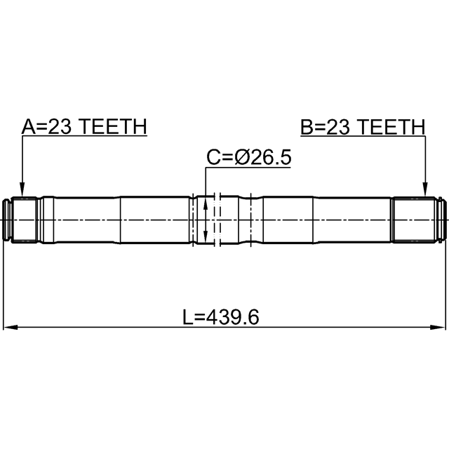 Scheme 2112-FOCIIRH