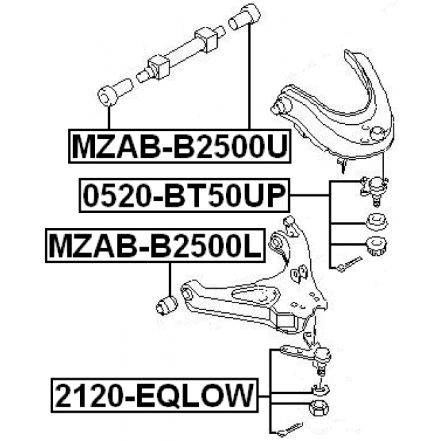 Scheme 2120-EQLOW