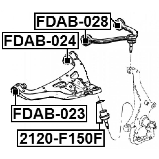 Scheme 2120-F150F