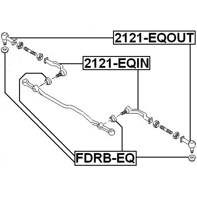 Scheme 2121-EQIN