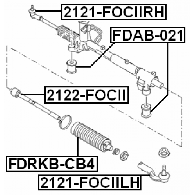 Scheme 2121-FOCIIRH