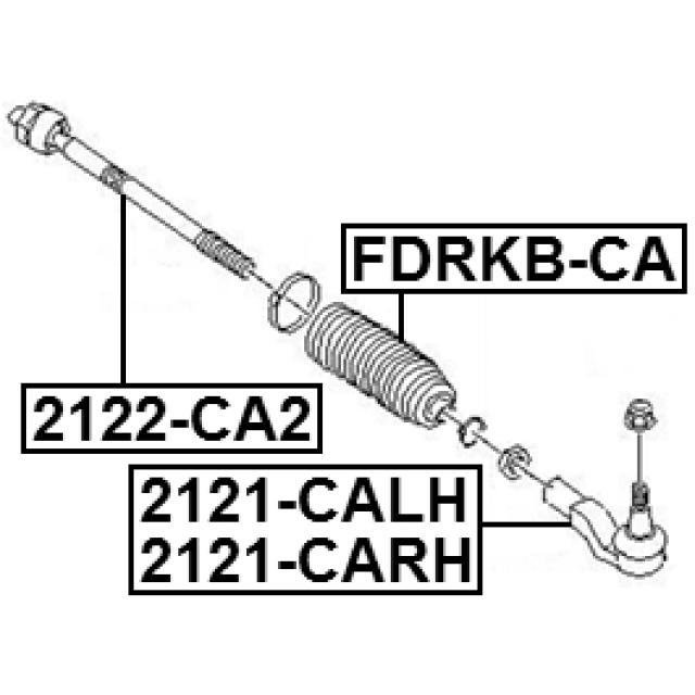 Scheme 2122-CA2