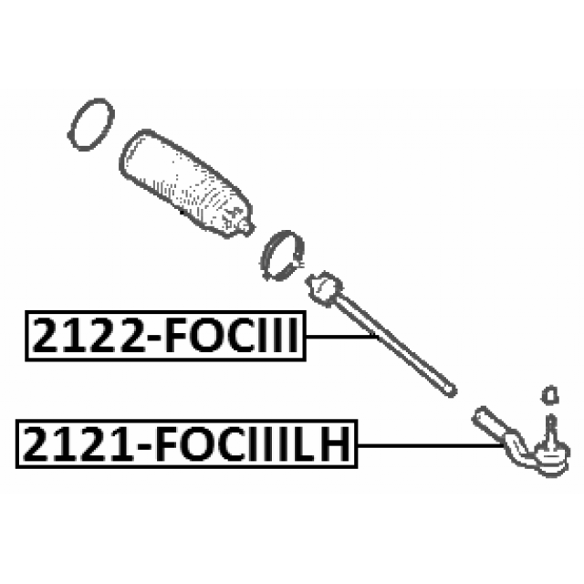 Scheme 2122-FOCIII