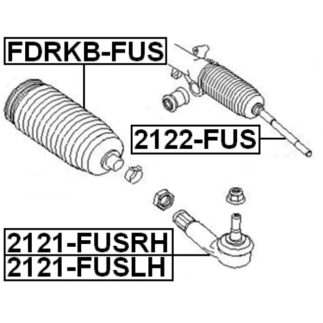 Scheme 2122-FUS