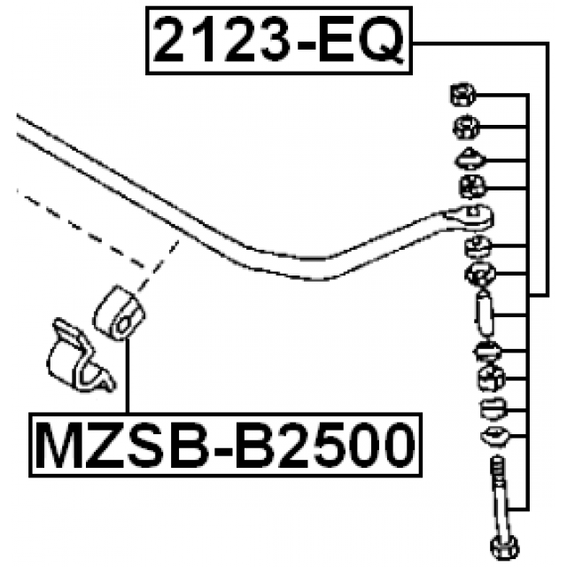 Scheme 2123-EQ