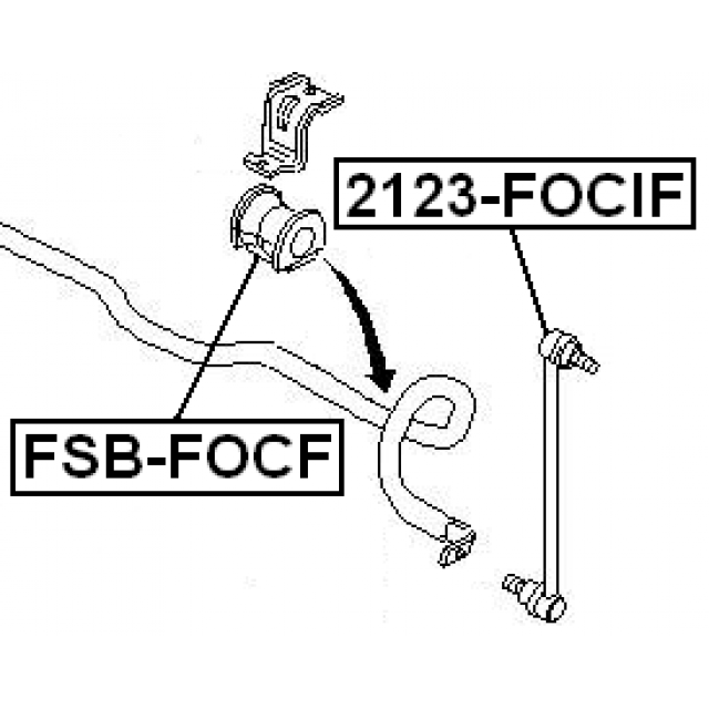Scheme 2123-FOCIF