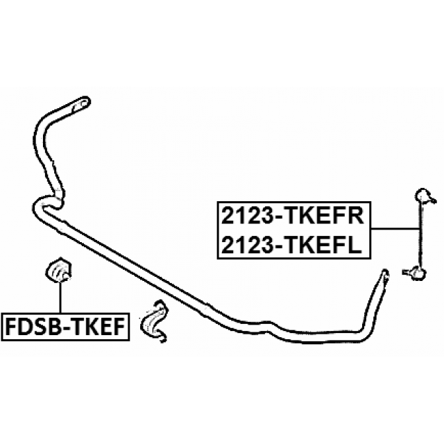 Scheme 2123-TKEFL