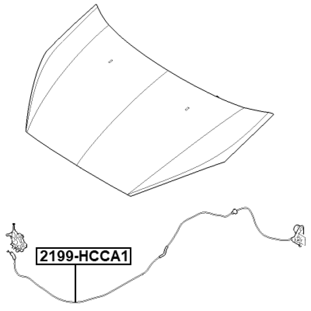 Scheme 2199-HCCA1