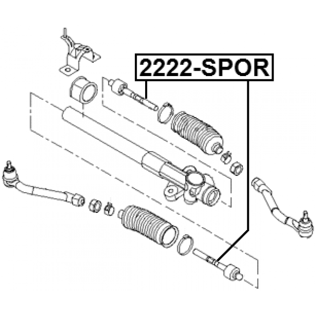 Scheme 2222-SPOR