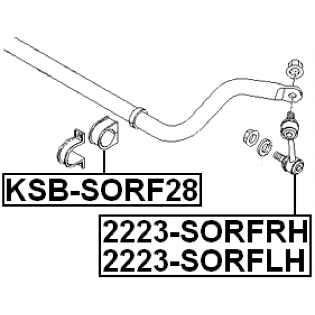 Scheme 2223-SORFRH