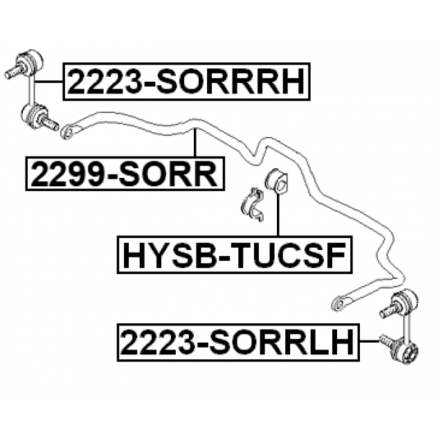 Scheme 2223-SORRLH