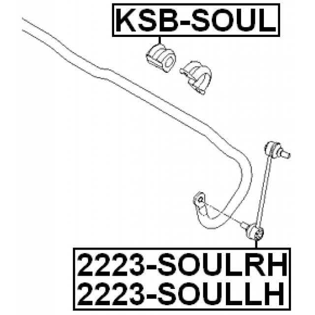 Scheme 2223-SOULLH