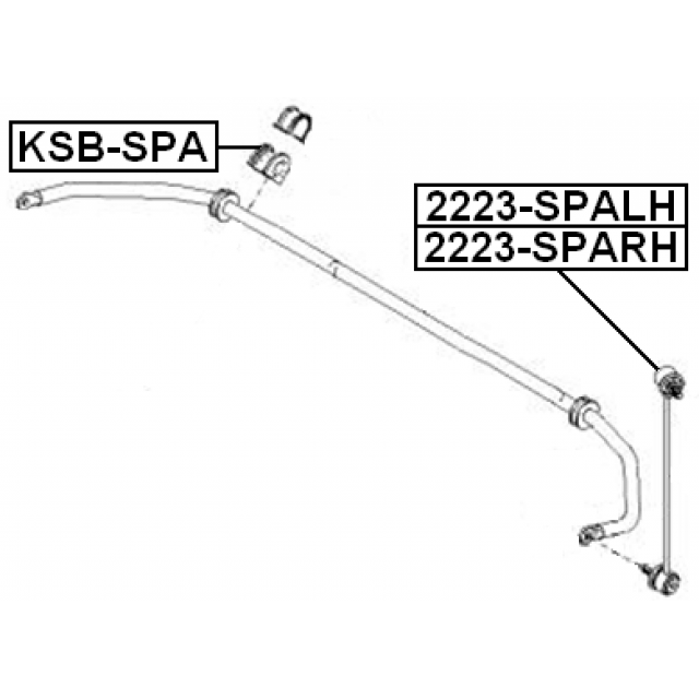 Scheme 2223-SPARH