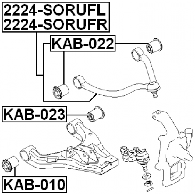Scheme 2224-SORUFR