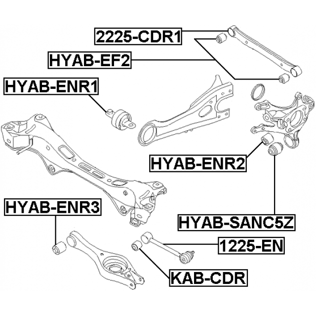 Scheme 2225-CDR1