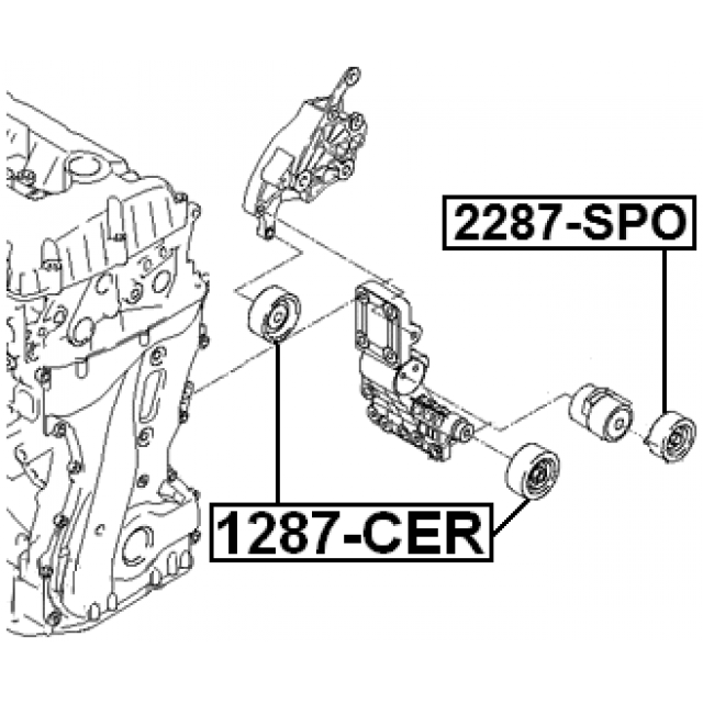 Scheme 2287-SPO