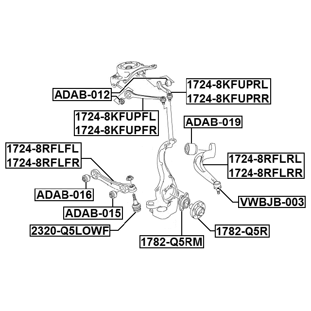 Scheme 2320-Q5LOWF
