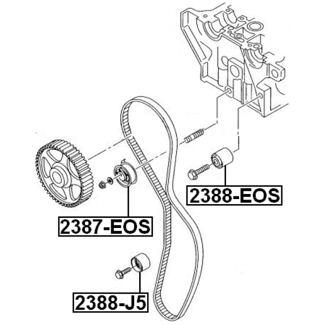 Scheme 2387-EOS