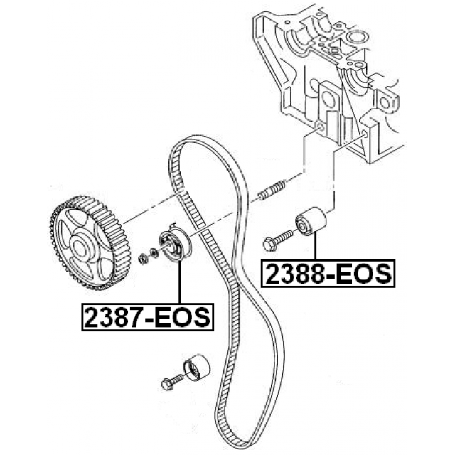Scheme 2388-EOS